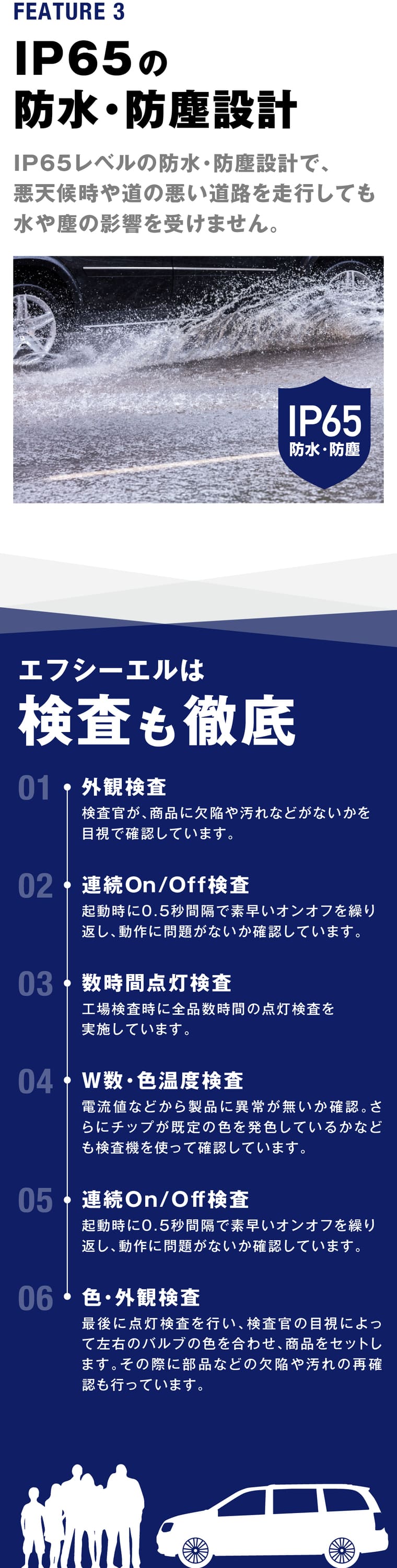 こだわり設計 放熱 アルミ合金 冷却フィン ヒートセンサー ファンレス 簡単取付 専用工具 角度調整 専用レンチ 最適配光