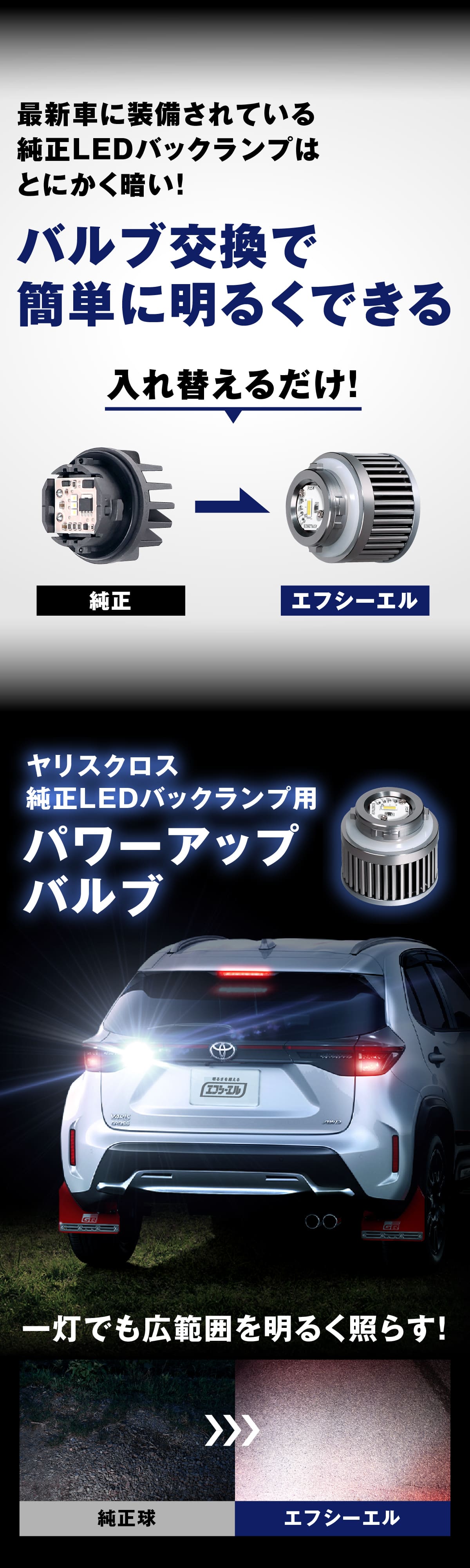 バルブ交換で明るく出来る 入れ替えるだけ エフシーエル ヤリスクロス パワーアップバルブ