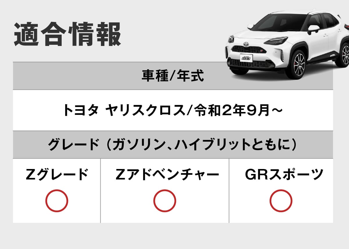 適合情報 トヨタヤリスクロス Zグレード Zアドベンチャー GRスポーツ