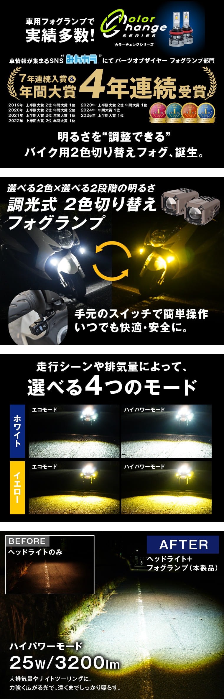バイク用フォグランプ 2色切替 調光機能 明るさ調整可能