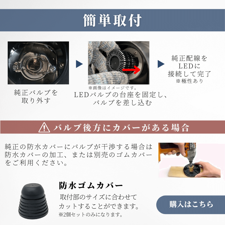 簡単取付 ポン付け 防水カバー