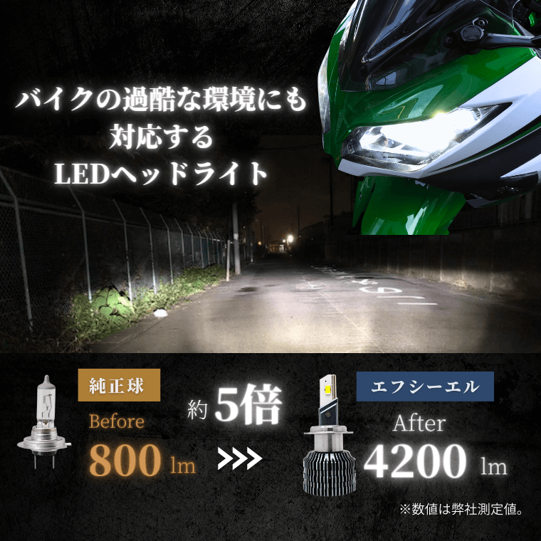 H7 ledバルブ バイク LEDヘッドライト ホワイト 1個 【公式通販】fcl