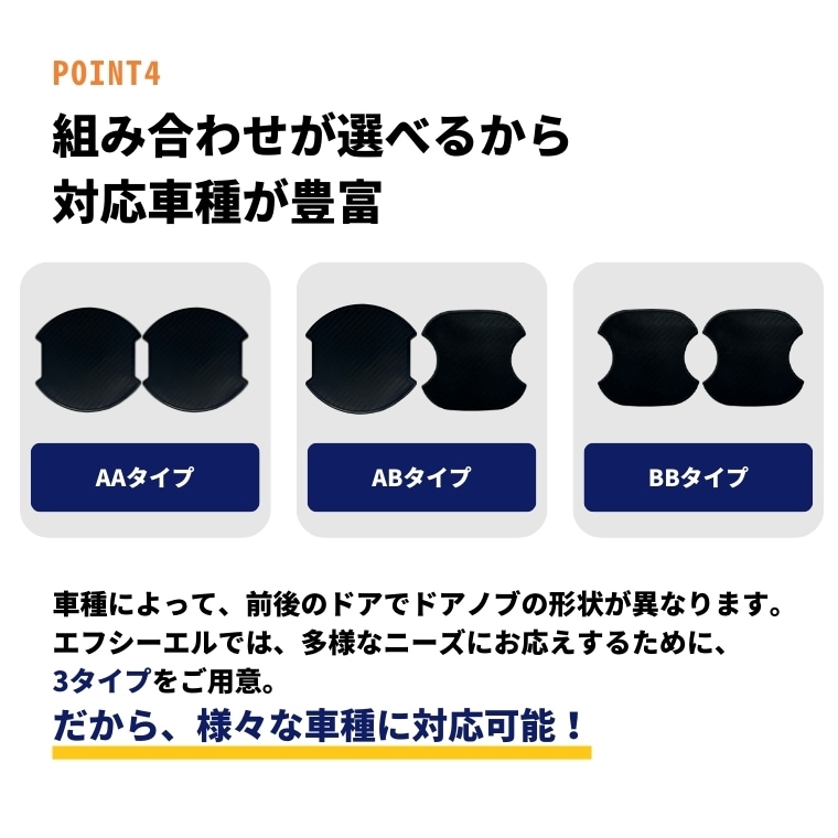 ドアノブプロテクター 車用 4枚セット 貼り付けタイプ 強力粘着 傷防止