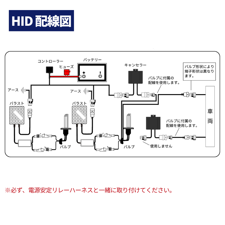 HIDキット 配線図