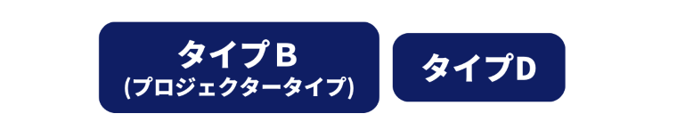 タイプB プロジェクター タイプD