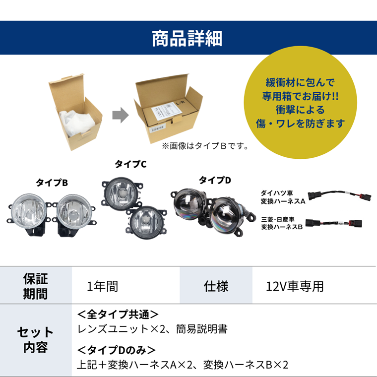 純正LED交換用 フォグランプ レンズユニット クリアレンズ 1年保証