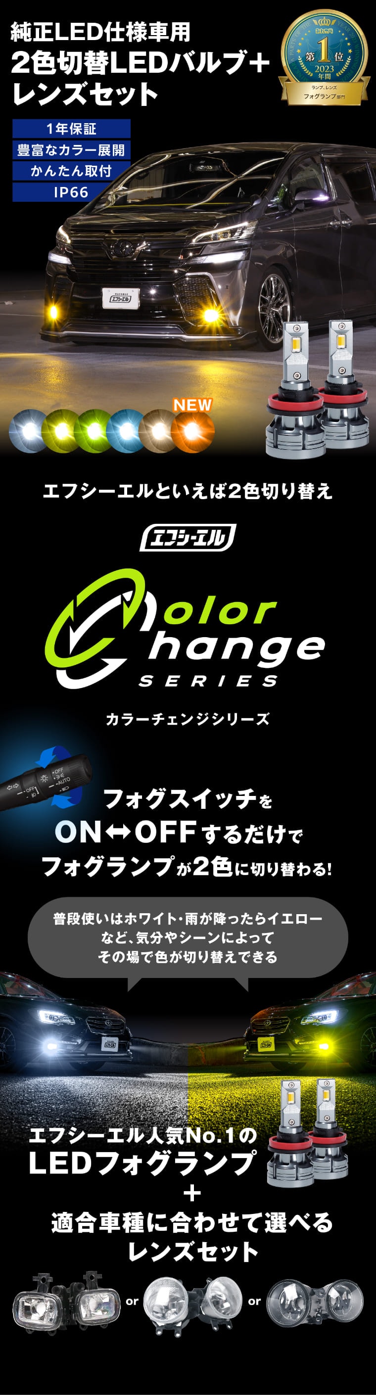 【売り廉価】トヨタ led フォグランプユニット 2色切り替え式 ブルー R1 パーツ