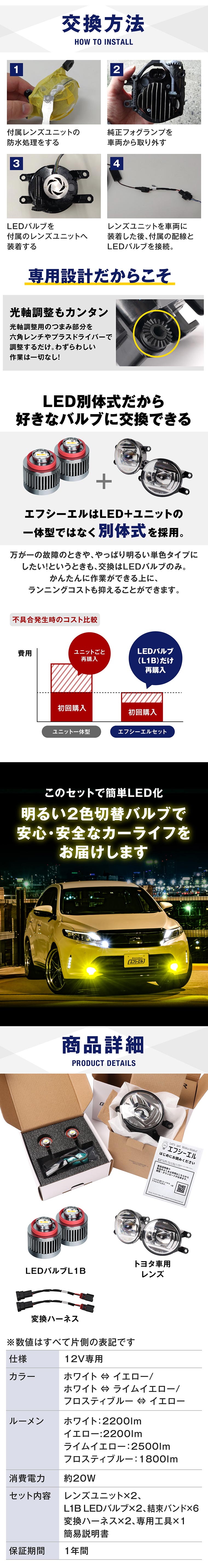 フォグランプ 取り付け 交換方法