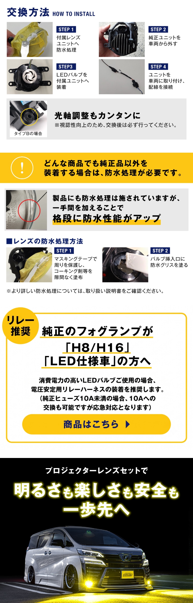 リレーはこちら