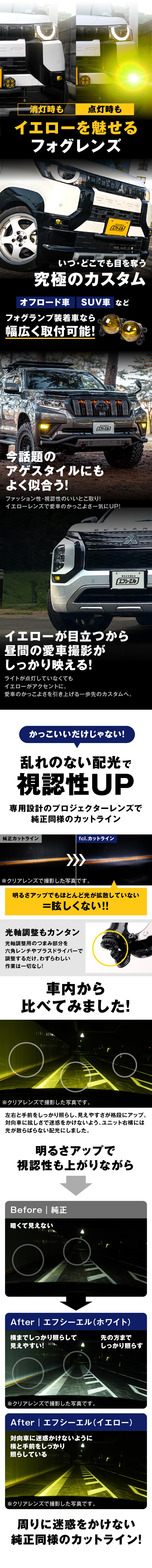 アゲスタイル プロジェクター 純正同等 カットライン