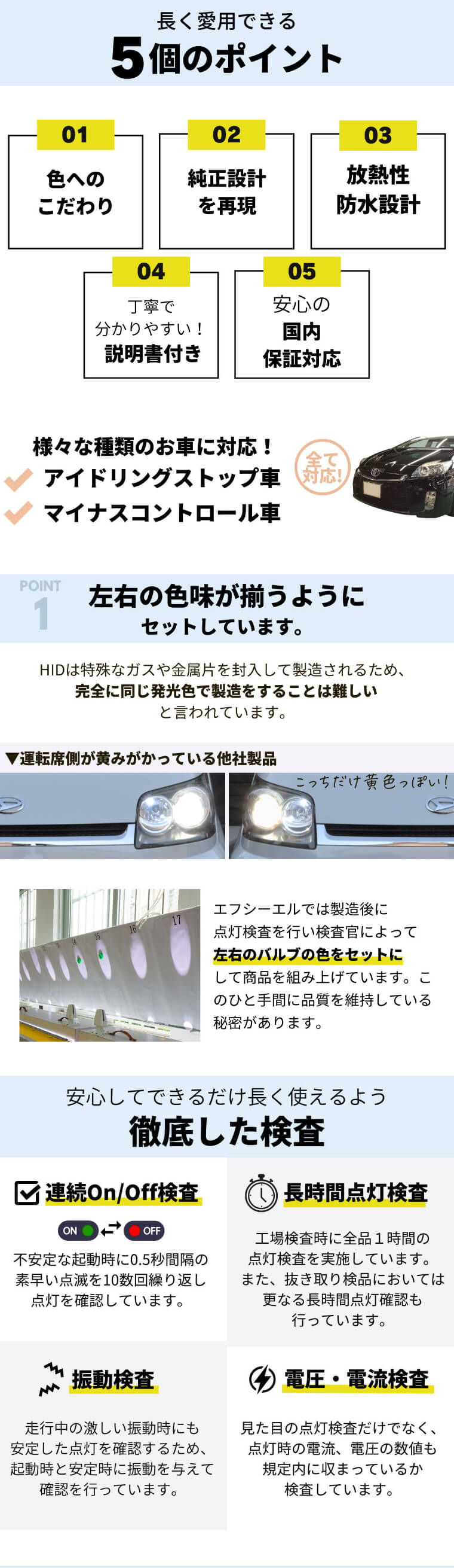 1ヶ月保証 車検対応 純正交換 トヨタ サクシード H14.7～H17.7 NCP/NLP5#系 H4 HI/LO HID ヘッドライト リレー付 6000K バーナー
