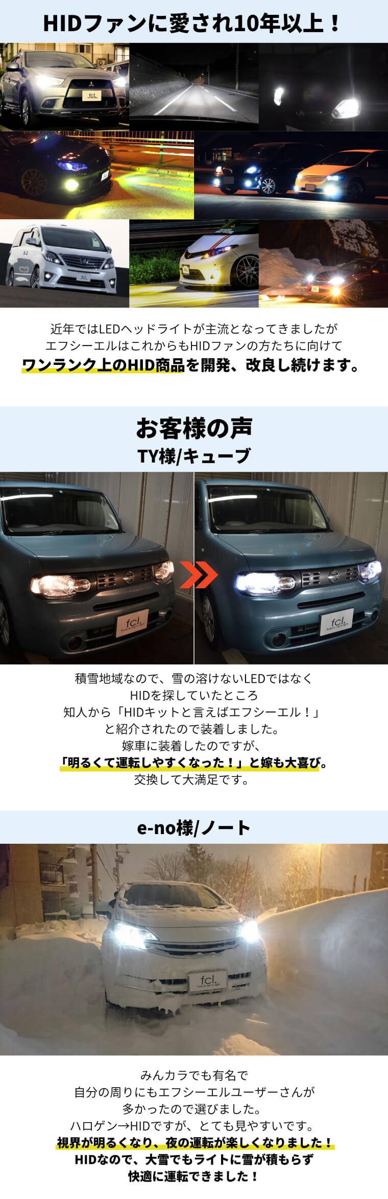 55W H4 Hi/Lo リレー付き HIDキット【公式通販】fcl. 車のHID専門店