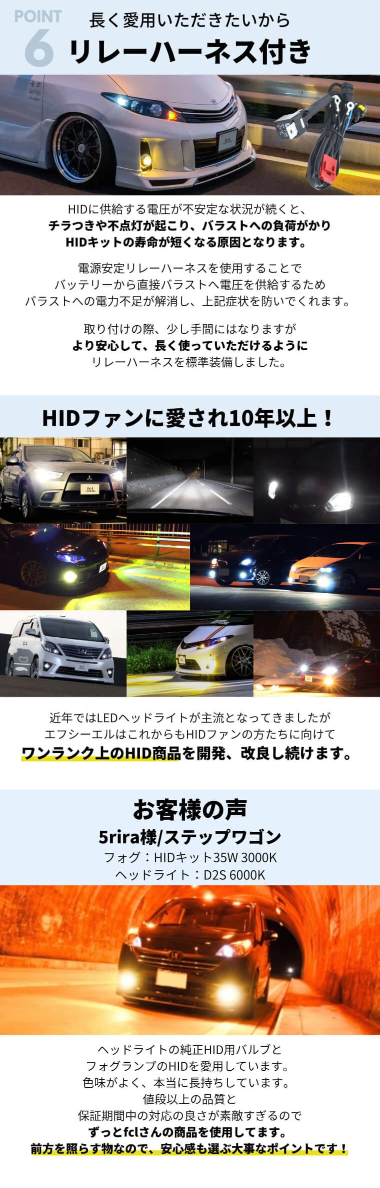 35W HB4 HIDキット1年保証【公式通販】fcl. 車のHID専門店