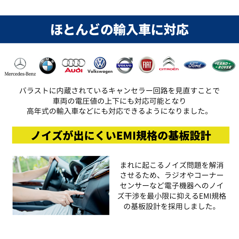 輸入車 h7 HIDキット 35W キャンセラー内蔵バラスト【公式】エフシーエル