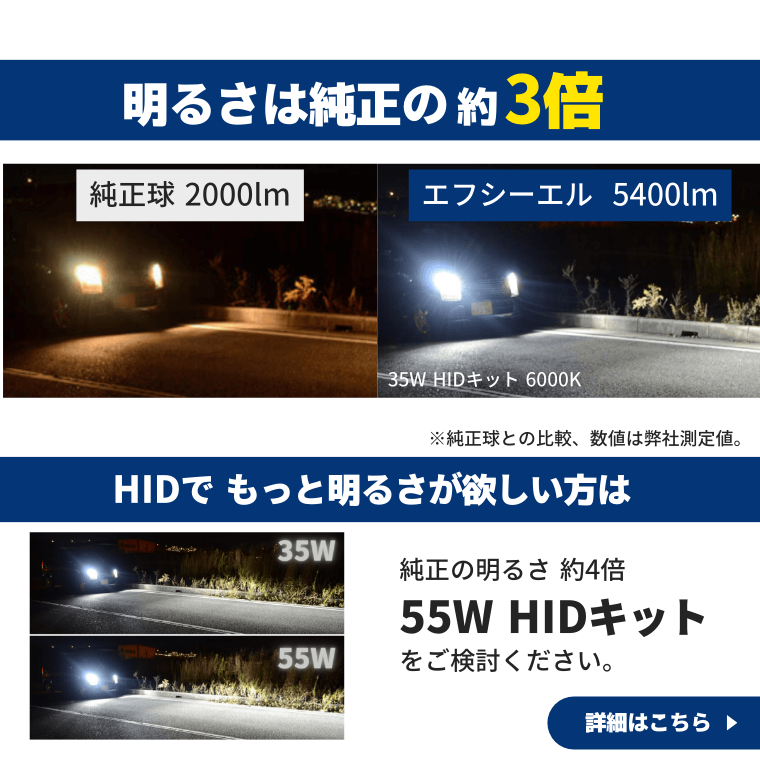 35W HIDキット H8/H9/H11/H16【公式通販】fcl. 車のHID専門店
