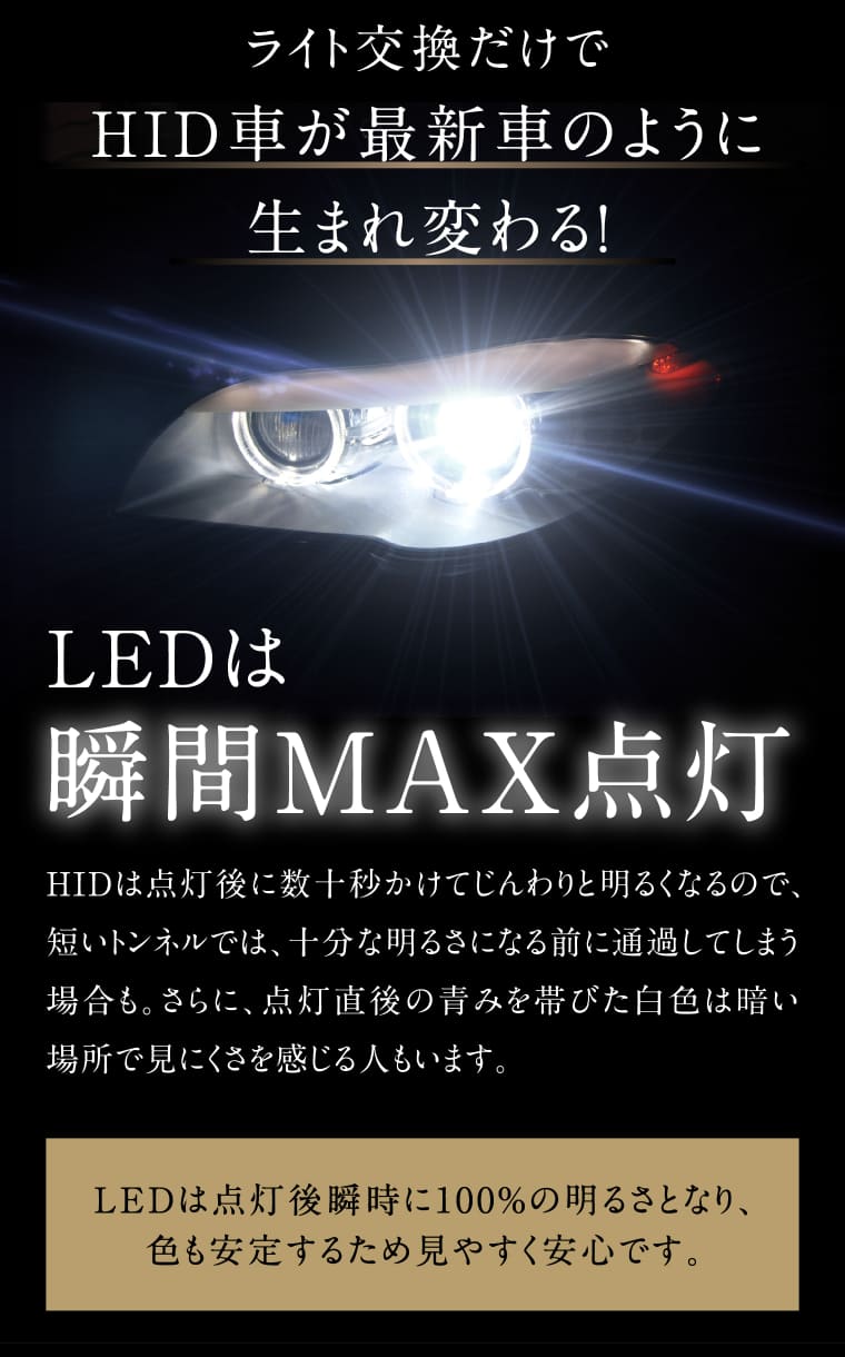 新色】 D2R/D4R/D2S/D4S 純正HID用 LED化キット 加工タイプ LEDヘッド