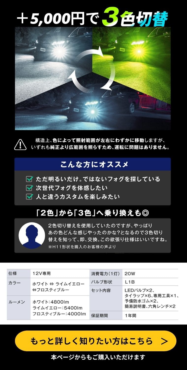 90 ノア Zグレード ZWR90W/ZWR95W/MZWA90W/MZWA95W 純正LED