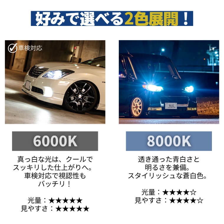 45W化パワーアップHIDキット タイプE ヘッドライト【公式通販】fcl. 車 