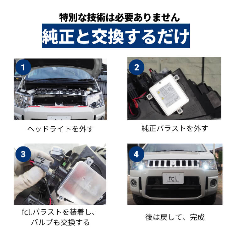 55W化パワーアップHIDキット タイプA ヘッドライト【公式通販】fcl. 車のHID専門店