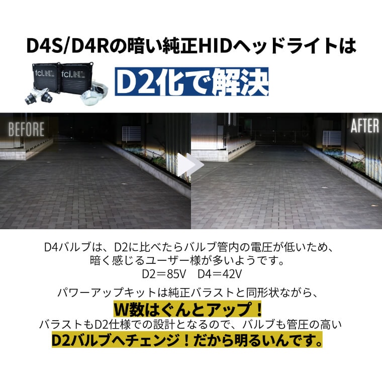 fcl. hid 55w パワーアップキット タイプA D4S D2 6000k
