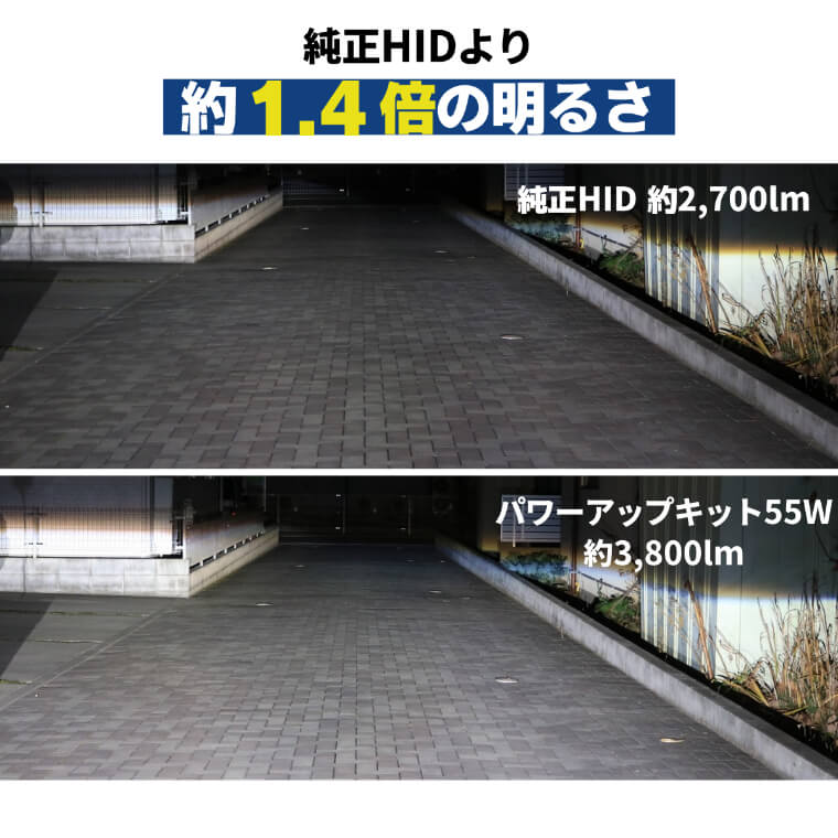 45W化パワーアップHIDキット タイプE ヘッドライト【公式通販】fcl. 車 