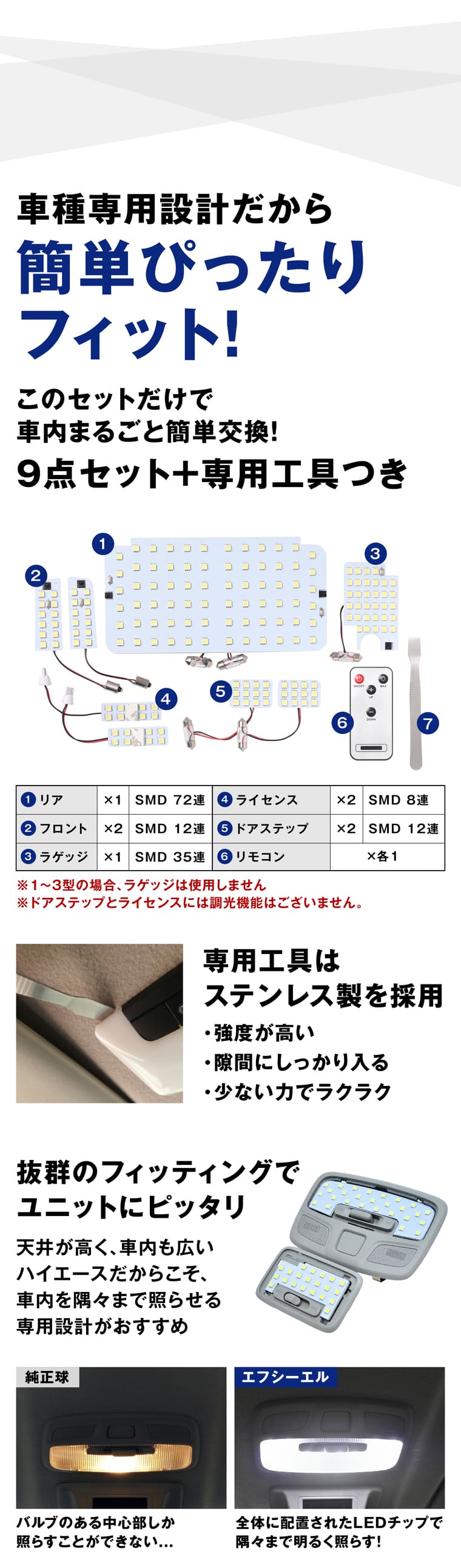 車種専用設計 9点セット 専用工具 ユニット ハイエース ルームランプ エフシーエル