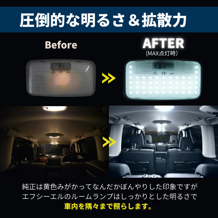 セレナ C27 エクストレイル T33 LED ルームランプ 【公式通販】fcl. 車のLED専門店