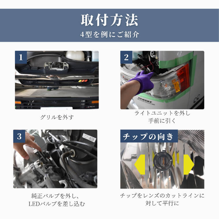 ハイエース 200系専用 HB3 LEDヘッドライト ハイビーム【公式通販】fcl. 車のLED専門店