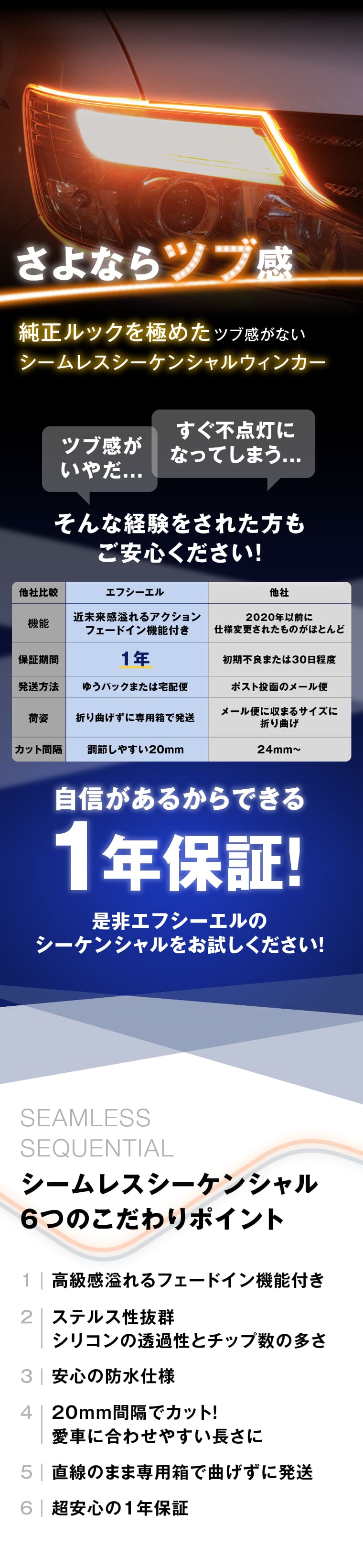 純正ルック シームレスシーケンシャル ウィンカー ツブ感 一年保証