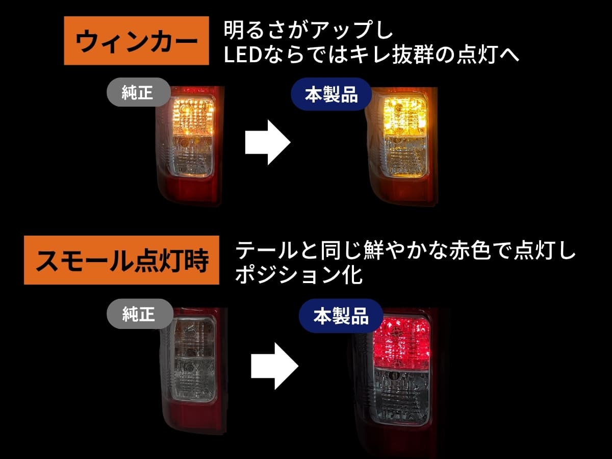 ウィンカー 明るさがアップ スモール点灯時 テールと同じ鮮やかな赤色で点灯