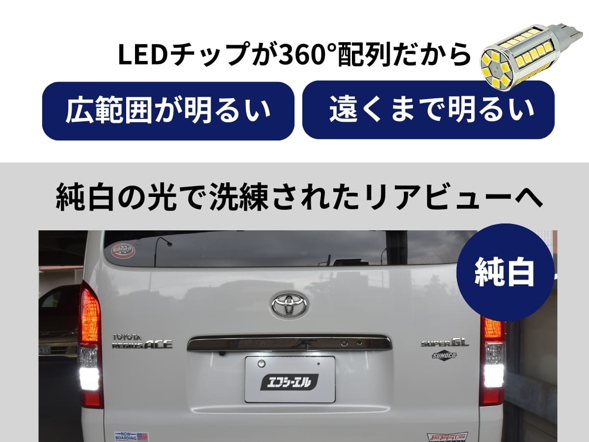 ledチップが360°配列で広範囲が明るく、遠くまで明るい 純白で洗礼されたリアビューへ