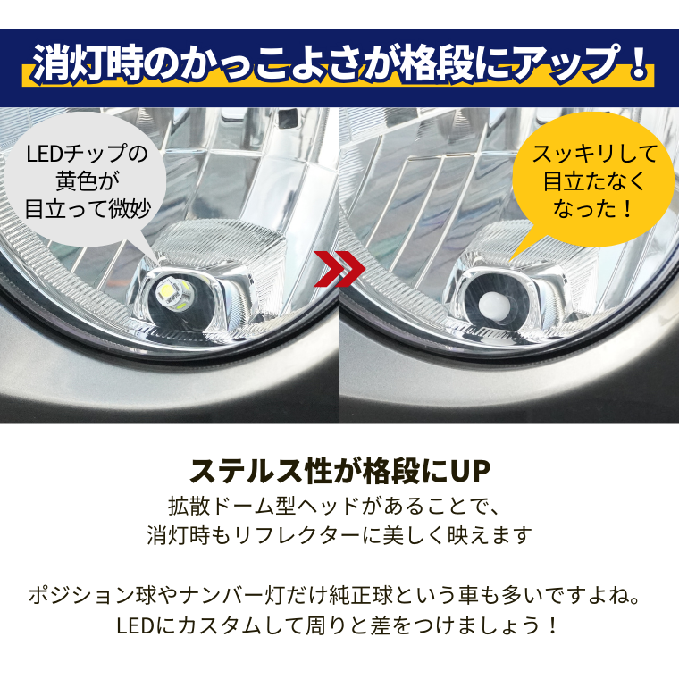 LED ステルス 純正球 ナンバー球