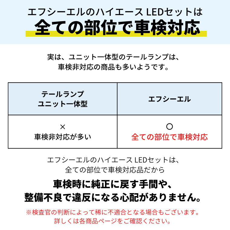 ハイエース レジアスエース 200系 4型 5型 6型 フルLED化 6点セット