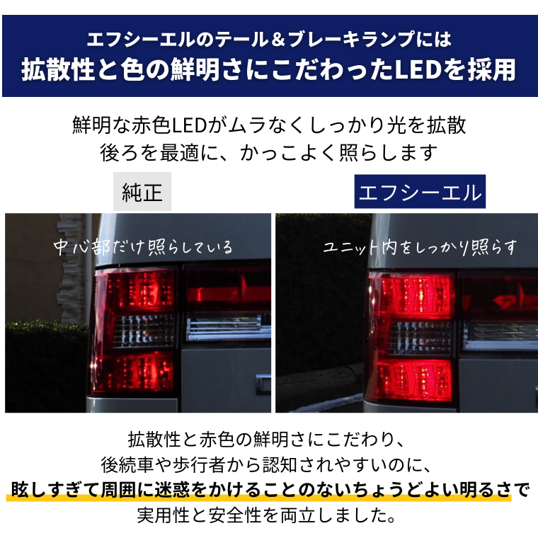 赤　レッド　テールランプ　ブレーキランプ　LED