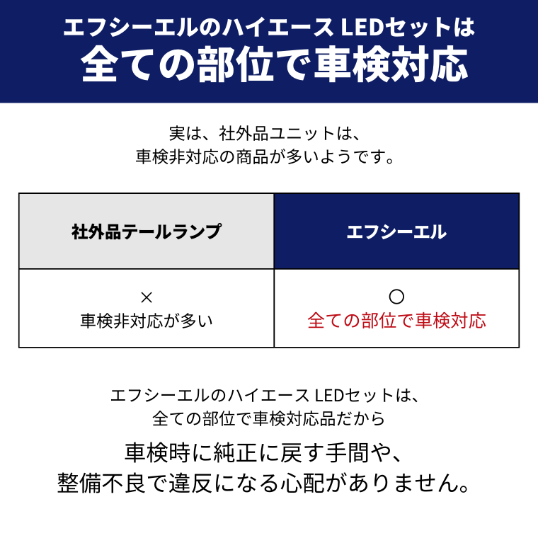 ハイエース レジアスエース 200系 リア フルLED化 3点セット【公式通販】fcl. 車のLED専門店