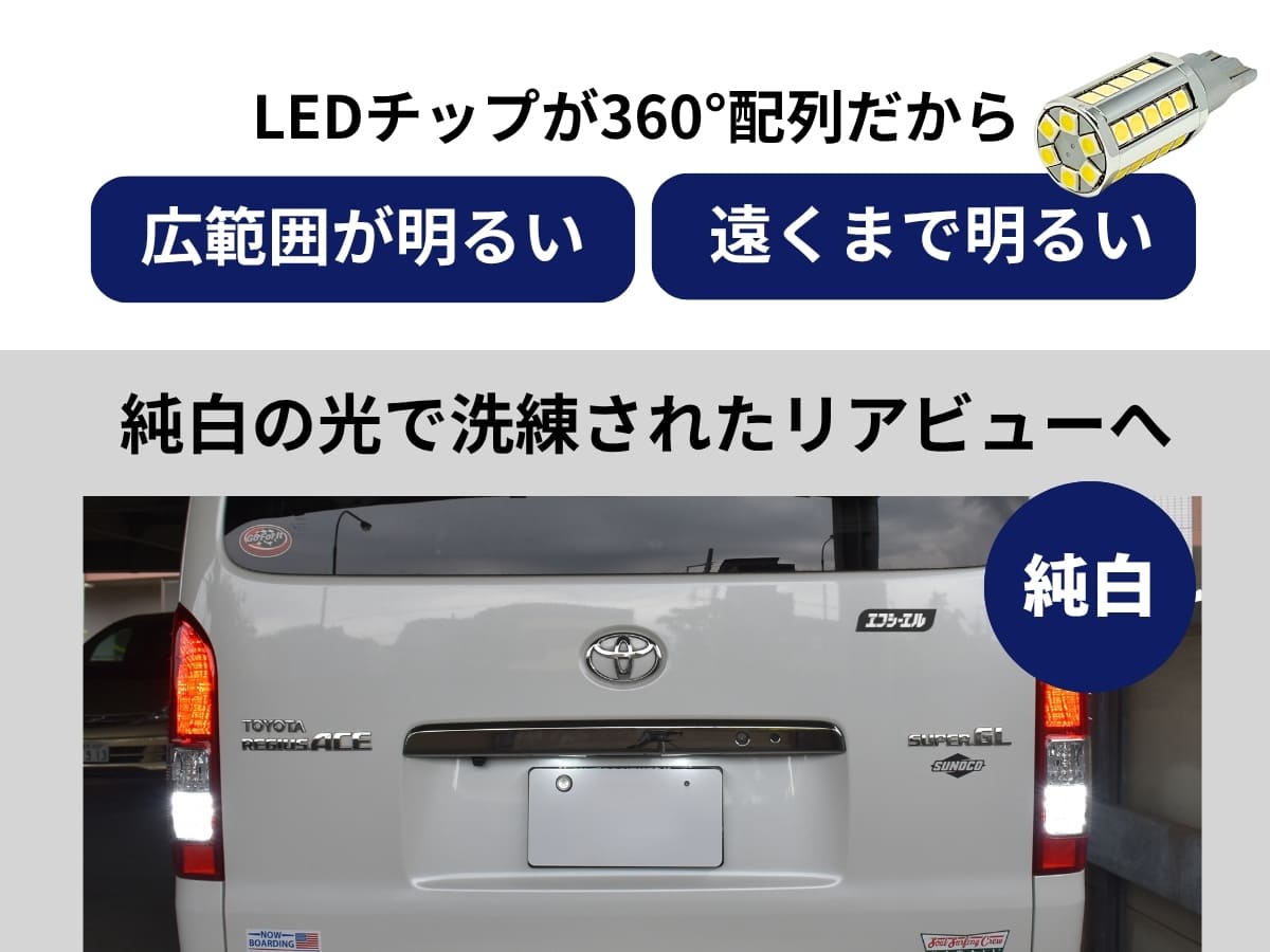 LEDチップ360°配光だから広範囲が明るい 遠くまで明るい 純白の光で洗礼されたリアビューへ
