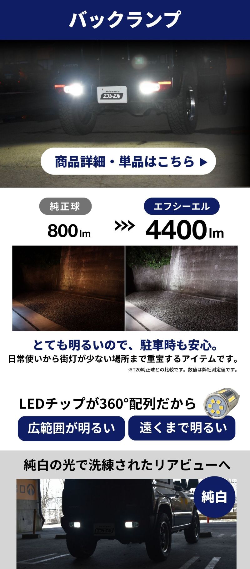 ジムニー バックランプ LED 爆光 明るい ホワイト