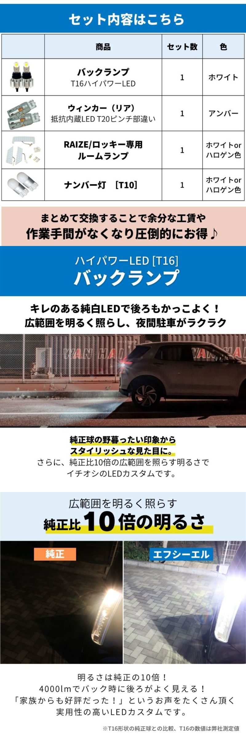 ライズ RAIZE/ロッキー LED化4点セット【公式通販】fcl. 車のLED専門店