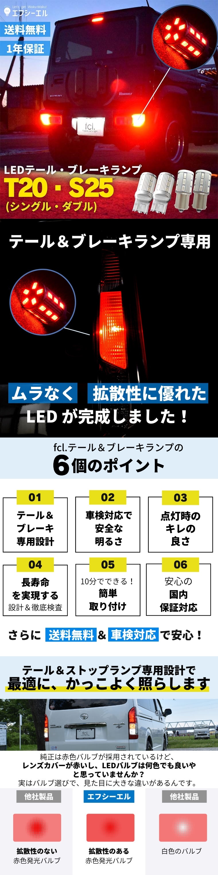 fcl. LEDブレーキランプ T20 23連 SMDレッド ダブル球2個