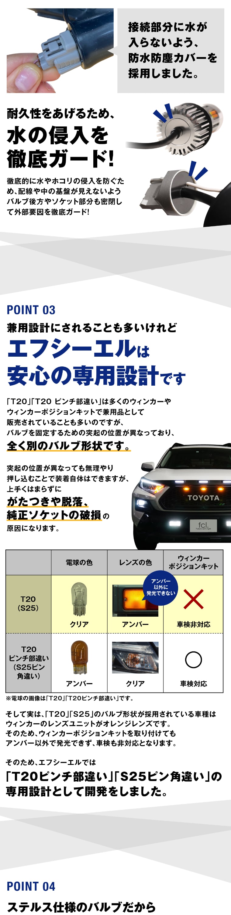 新色】抵抗内蔵 2色切り替え ウィンカー LEDバルブ ウィンカー