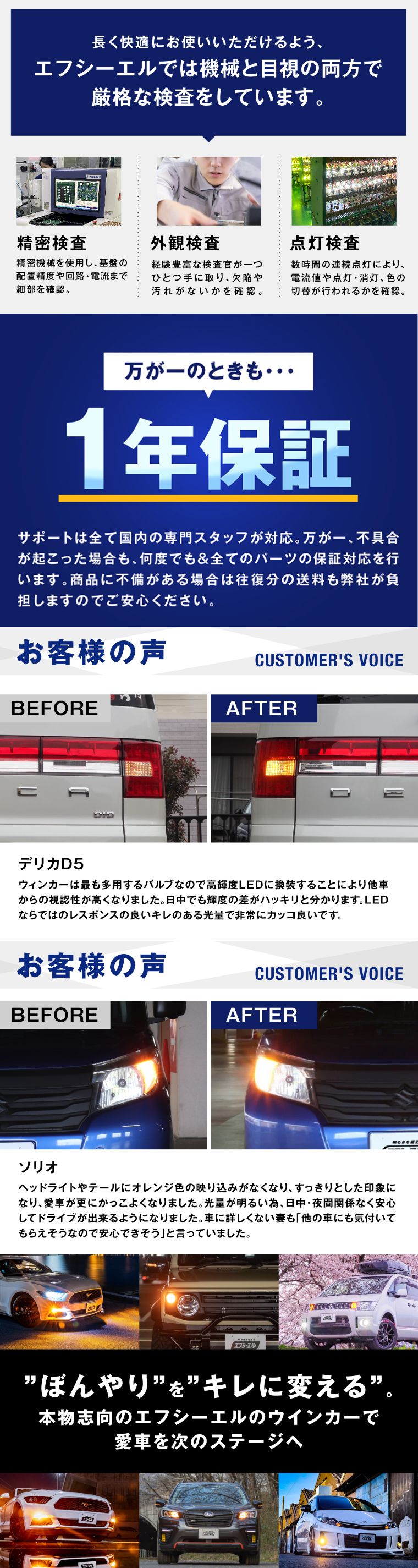 LEDウィンカー 安心の1年保証 検査体制と装着事例