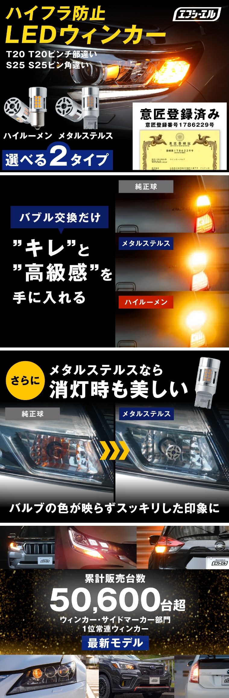fcl LEDウィンカーとハイフラ防止抵抗器のセット T20/S25