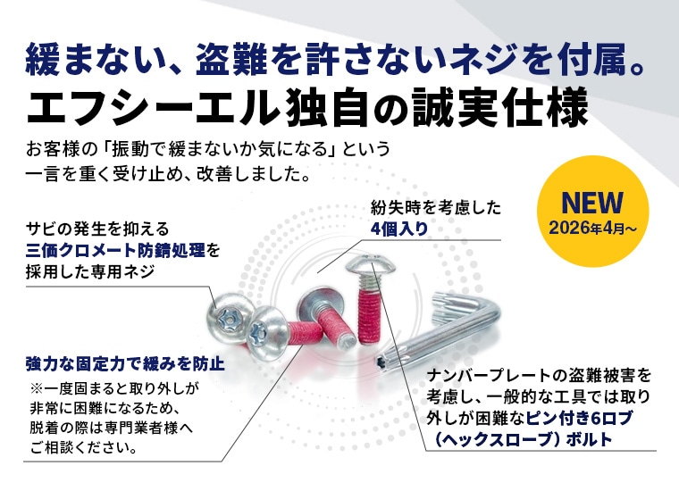ナンバープレートガード 外装カスタム ネジ付属 防錆