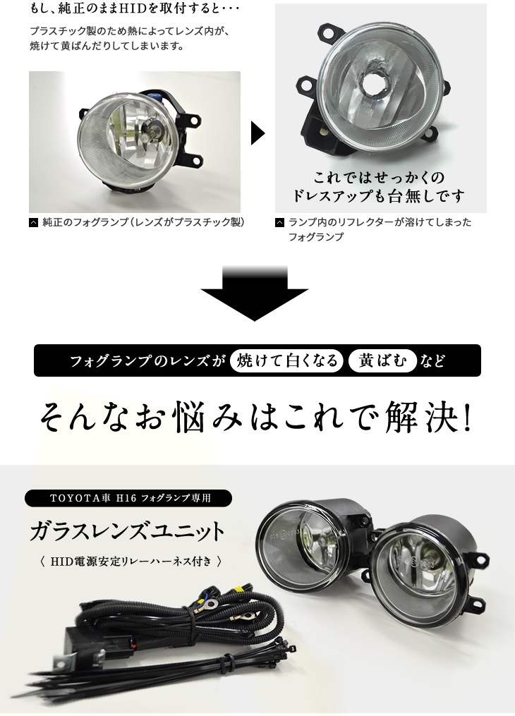 ガラスレンズユニット フォグランプ用 H16のhid化 公式通販 Fcl 車のhid専門店