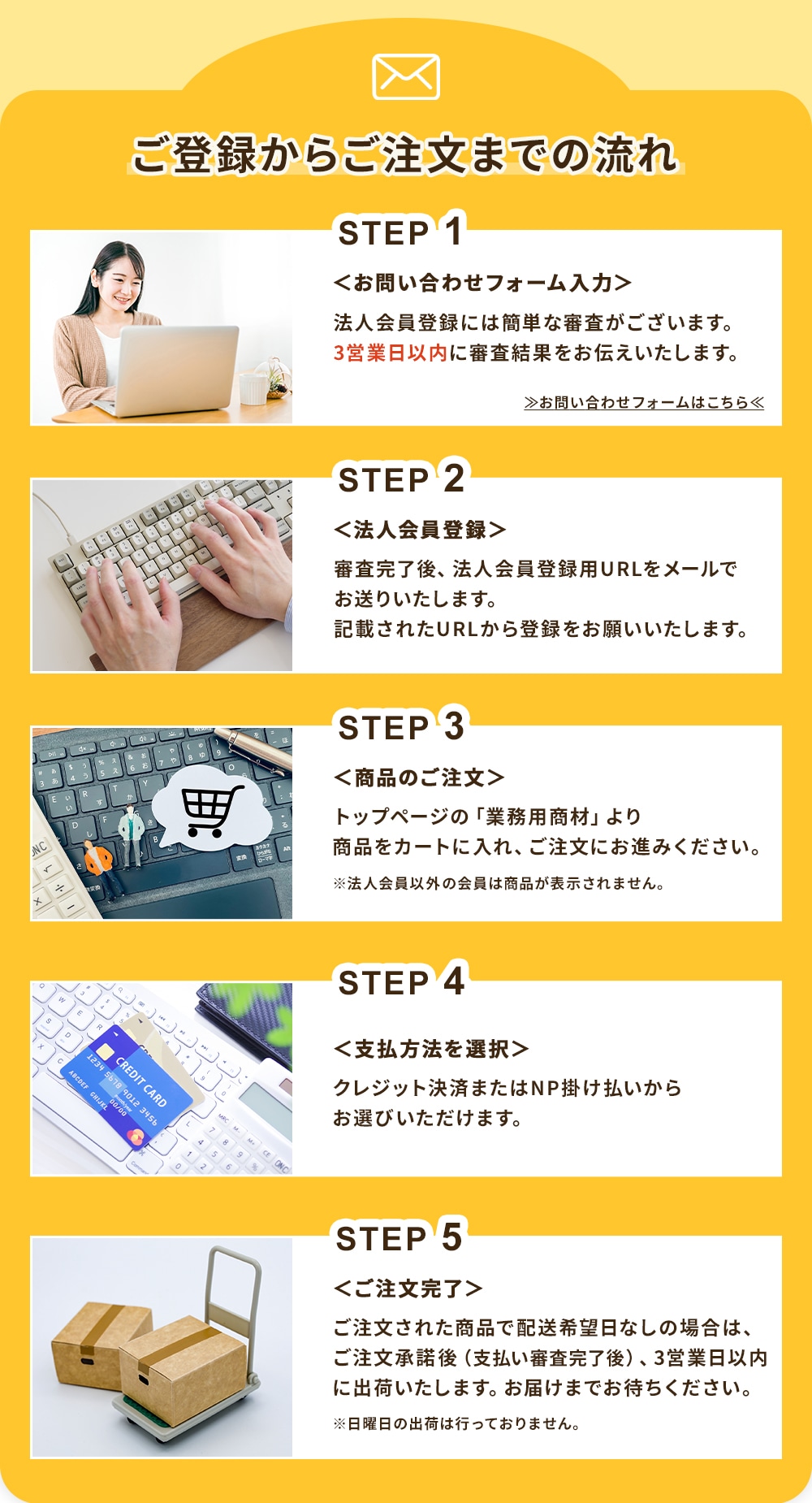 ����Ͽ���餴��ʸ�ޤǤ�ή��
