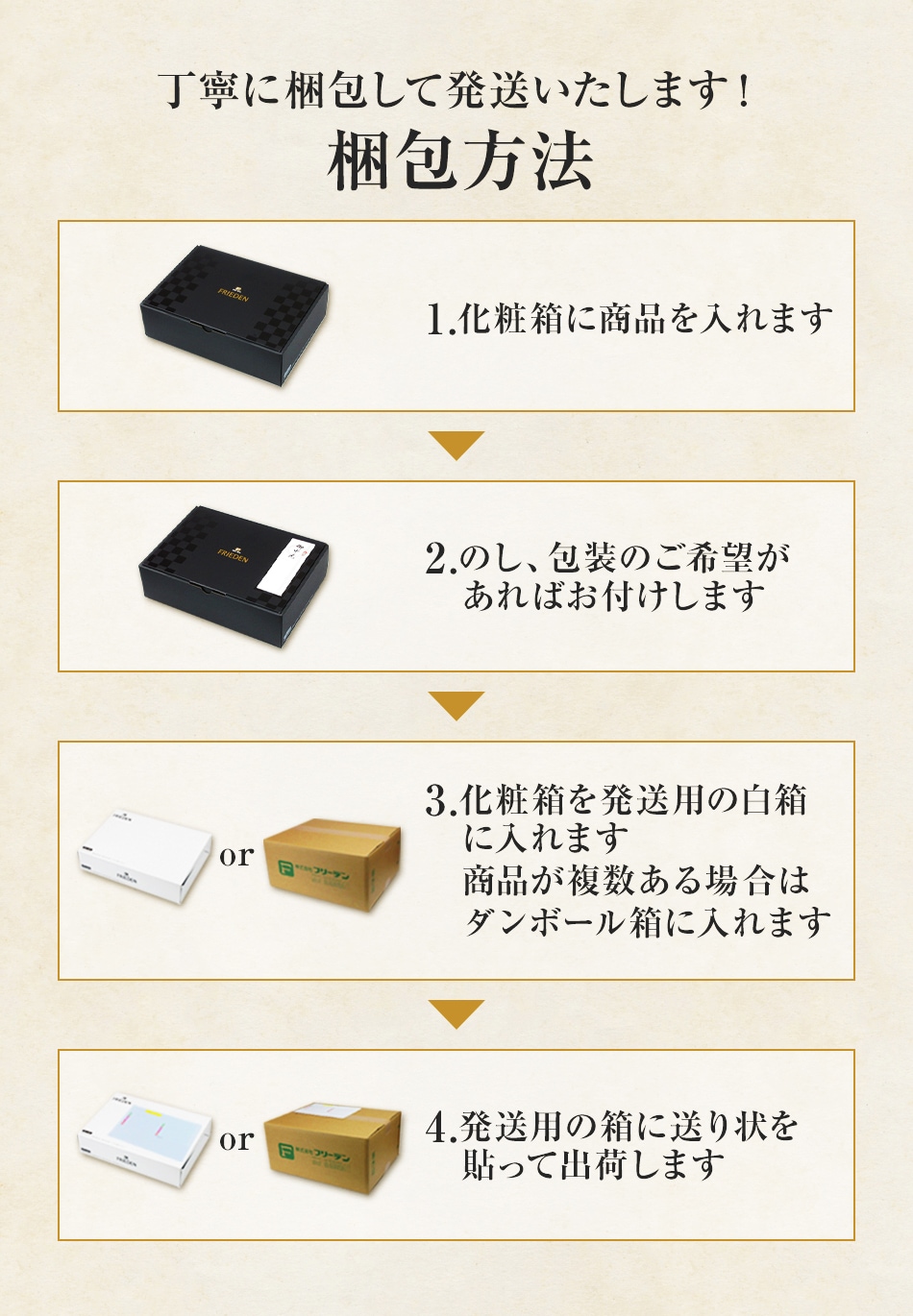 【こちらは専用商品です】フライデー&フライデーGOLD12冊コンプリートBOX Spicy Kielbasa Kit - 8 Pack by Chef Michael Symon | Goldbelly