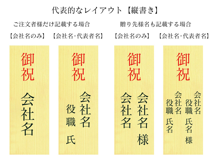 木札レイアウト見本（縦書き）