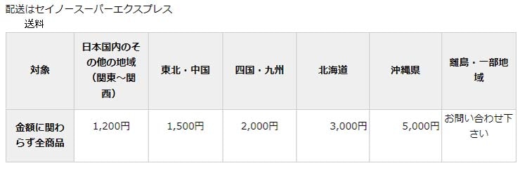 特価品送料