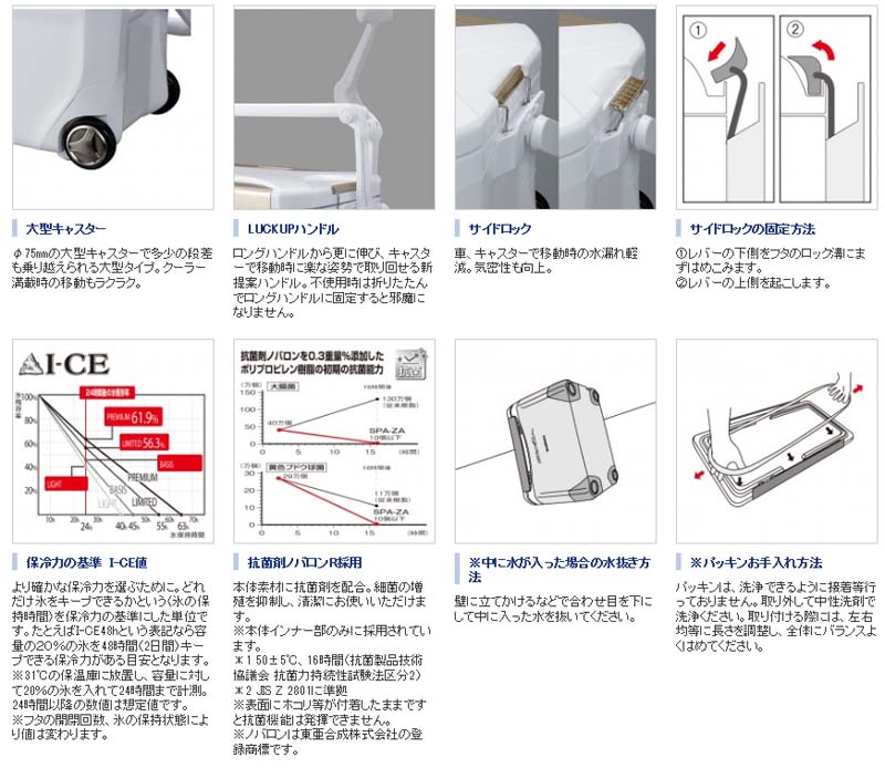 シマノ スペーザ ベイシス350 UC-135M キャスター付き ホワイト通販