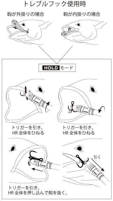 トレブルフック使用時